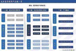 江南娱乐平台注册官网截图0