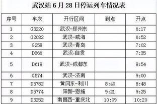 德甲U21球员最贵阵容：穆西亚拉&维尔茨领衔，穆科科、特尔在列